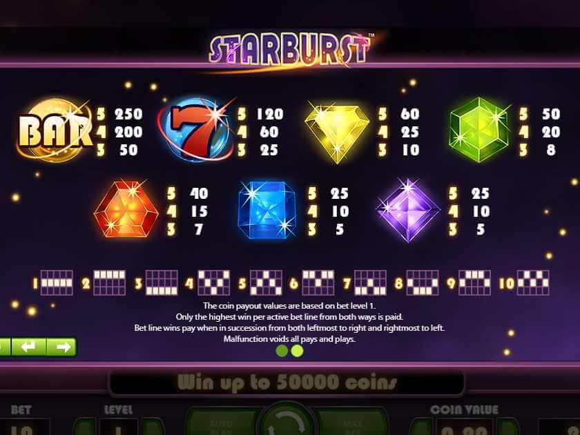 Выплаты Звезда Таблица выплат